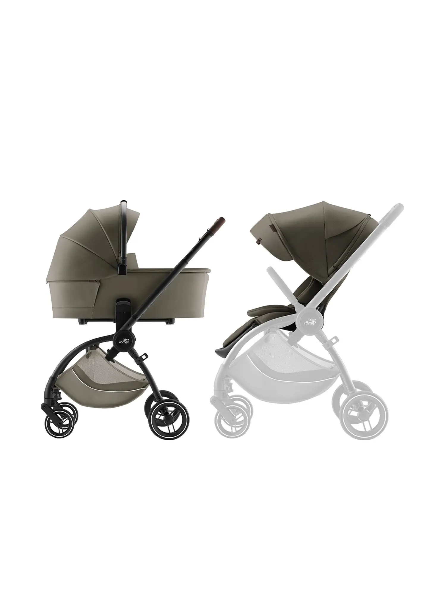 Спальный блок для прогулочной коляски RIO, LUX, Urban olive - изображение 3