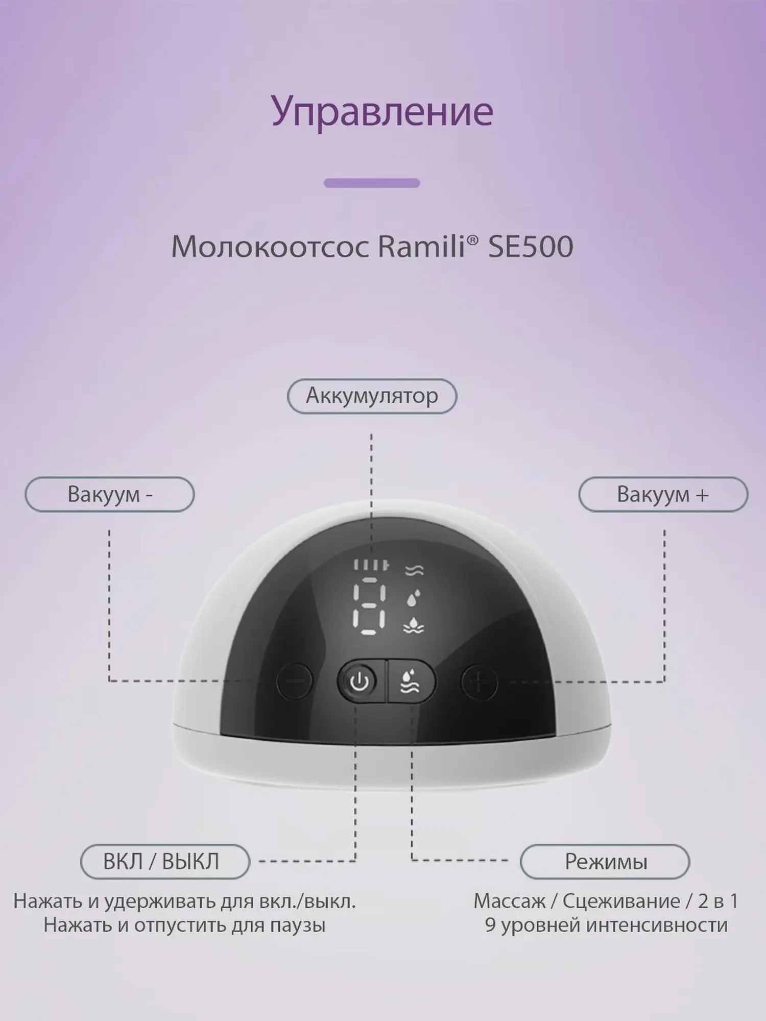 Бионический электрический молокоотсос SE500 с бутылочкой 240 мл - изображение 6