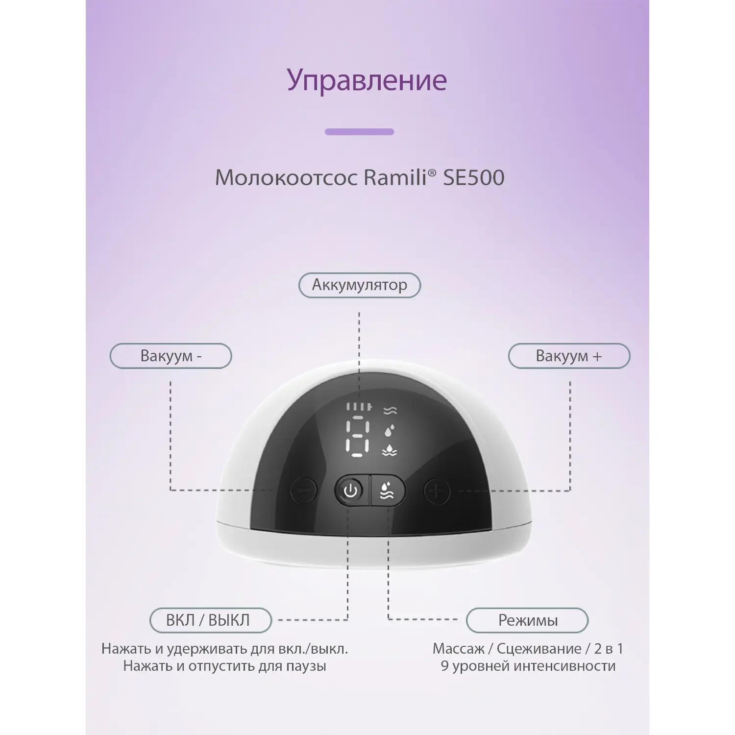 Бионический электрический молокоотсос SE500 с двумя бутылочками 240 мл - изображение 6