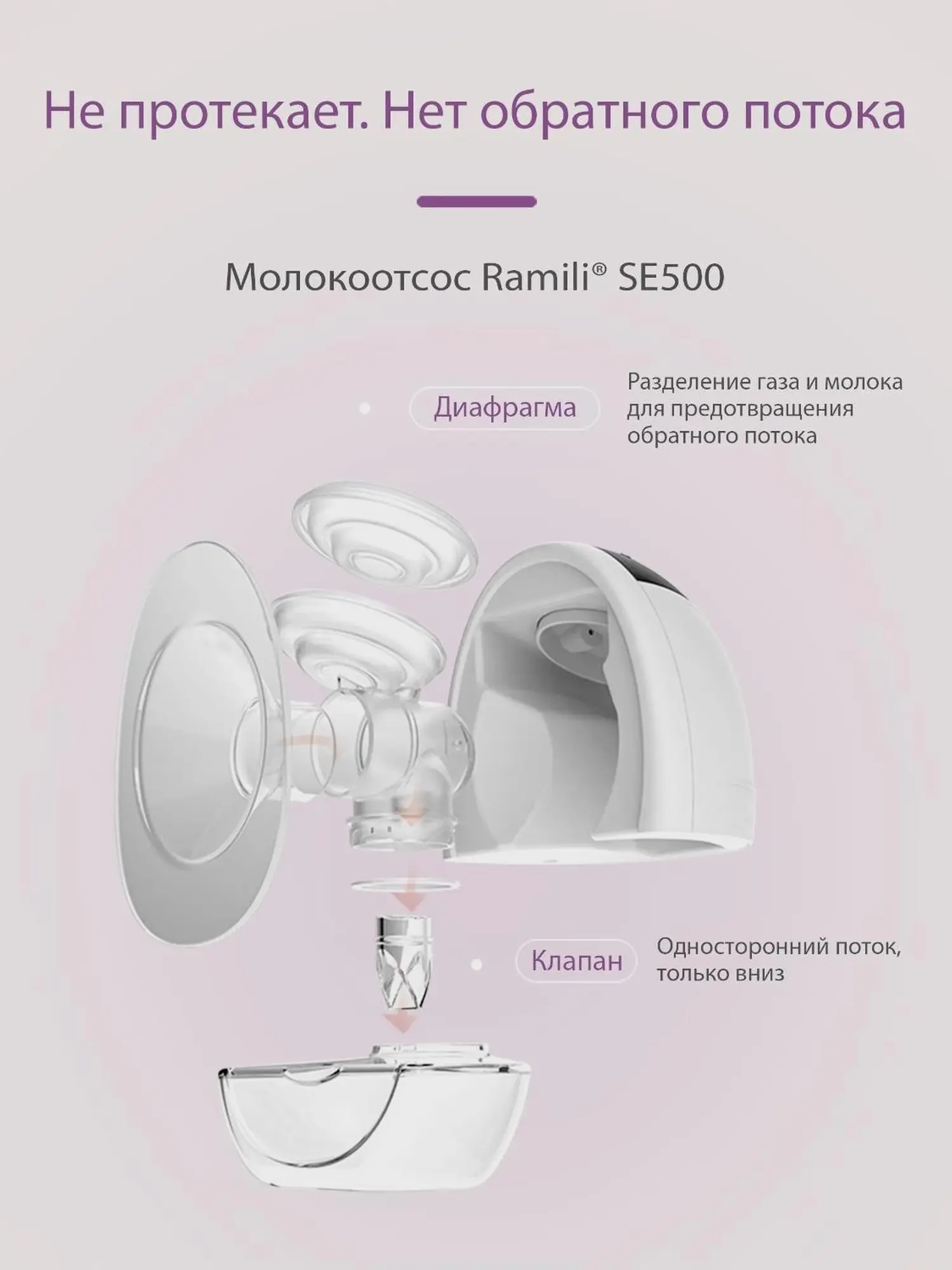 Бионический электрический молокоотсос SE500 с бутылочкой 240 мл - изображение 12
